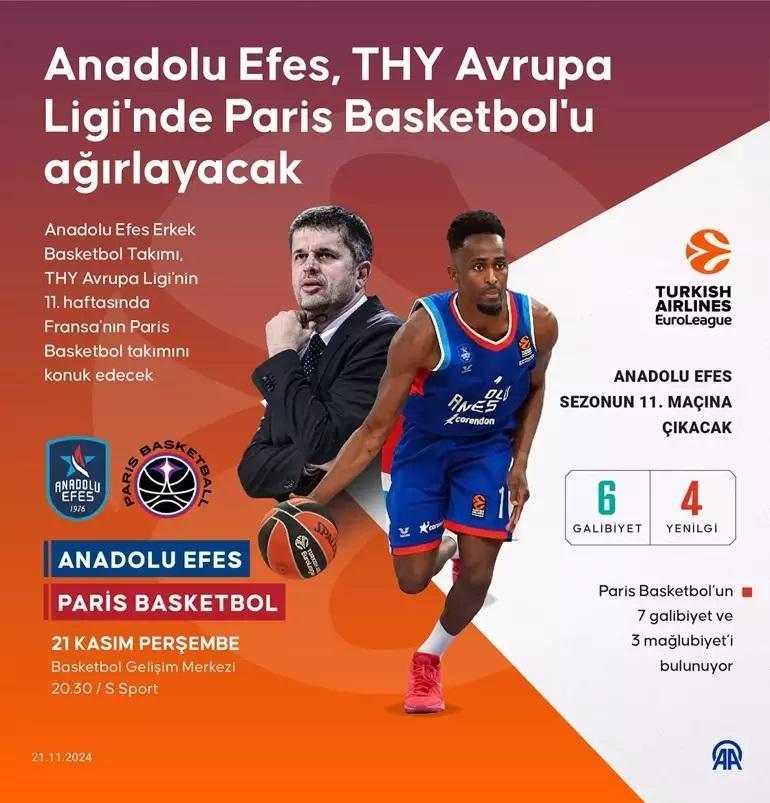 Anadolu Efes - Paris Basketbol maçı ne zaman, saat kaçta, hangi kanalda?