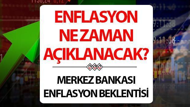Enflasyon Beklentisi Haziran 2025 | CBRT enflasyon beklentisi nedir? TURKSTAT Haziran enflasyon oranı duyuru ne zaman, endolence ne olacak? Emekli ücret gezisi ve kamu çalışanları kesin …