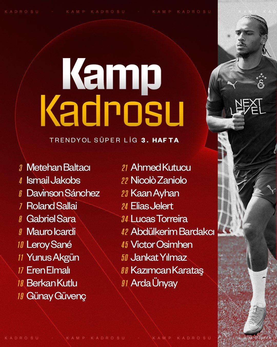 Galatasaray'ın kararından Baraş Alper Yulmaz! Maç Kayseripsor Match Alınmadı 5